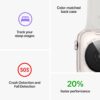 Apple Watch SE (2nd Gen) (GPS + Cellular, 40mm) - Silver Aluminum Case with White Sport Band, M/L (Renewed)