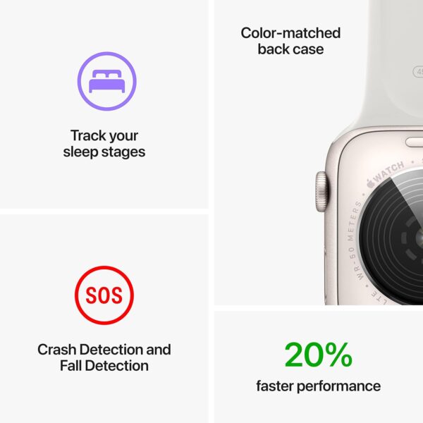 Apple Watch SE (2nd Gen) (GPS + Cellular, 40mm) - Silver Aluminum Case with White Sport Band, M/L (Renewed)