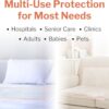 McKesson Underpads Disposable Bed Pads 30" x 36" [100 Count], Heavy Absorbency, Ultra Incontinence Chux Pads for Adults, Elderly, and Baby, Pee Pads