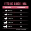 CRAVE Grain Free Indoor Adult High Protein Natural Dry Cat Food with Protein from Chicken & Salmon, 2 lb. Bag