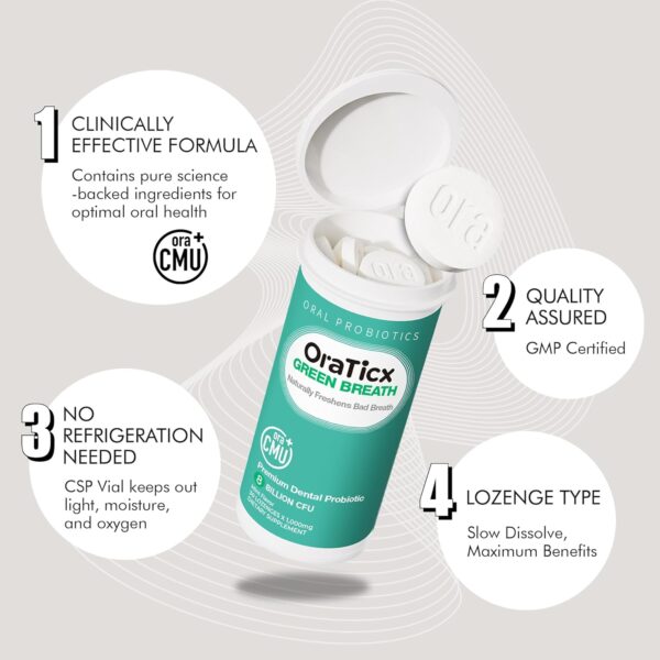 Green Breath Oral Care Probiotics, Naturally Support Freshens Bad Breath & Healthy Mouth, Dental Probiotic Supplement 8 Billion CFU, Mint Flavor 30 Lozenges 1-PK