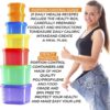 Portion Control Container and Food Plan - 21 Day Portion Control Container Kit for Weight Loss - 21 Day Tally Chart with e-Book (7 Labeled Pcs)