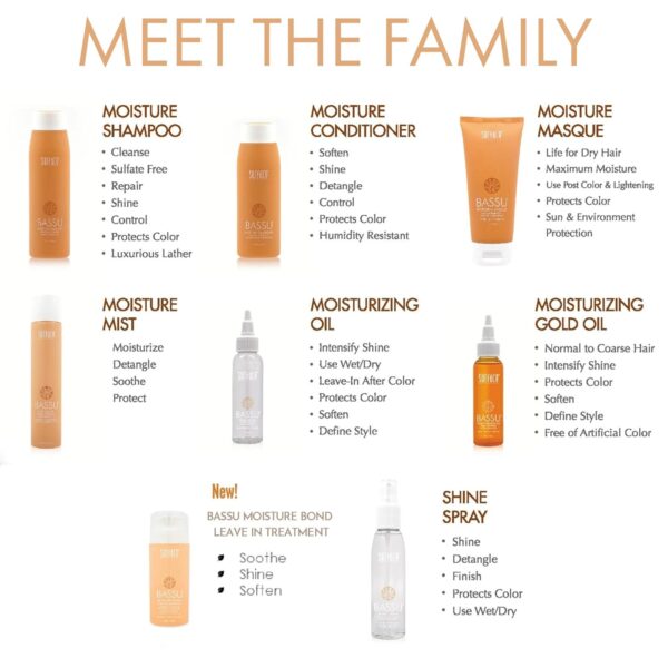 Surface Hair Bassu Hydrating Oil: Hair Oil with Flax Seed, and Aloe Vera, Moisturize and Hydrate Repair Damaged Hair, Color Safe, 2 Fl Oz