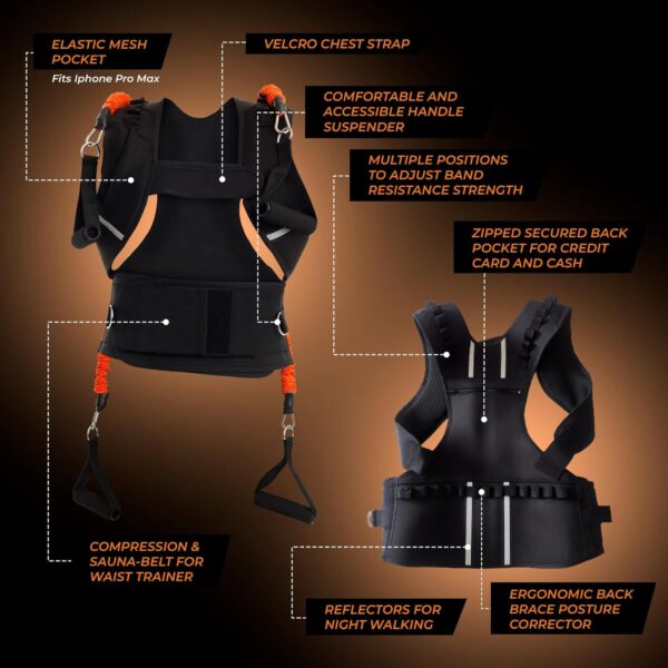 3-in-1 Vest for Muscle Training, Posture Correction, Waist Trainer - Full Body Fitness - Travel & Home Workout equipment