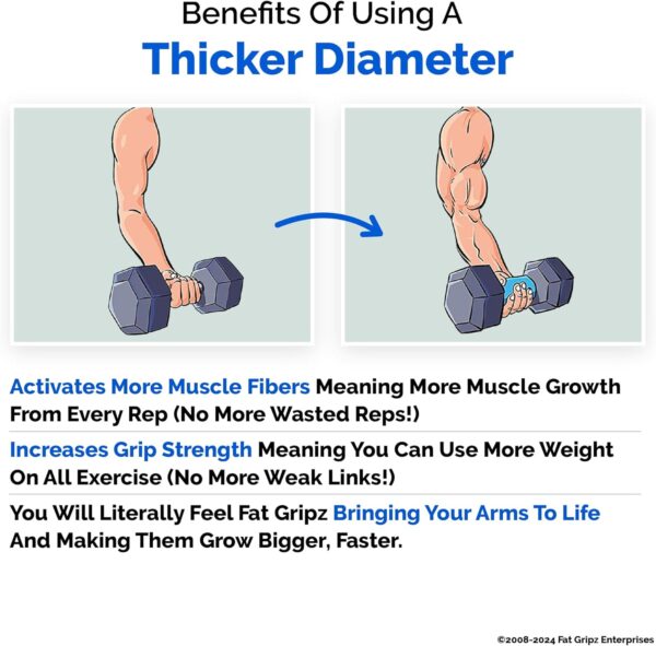 Fat Gripz - The Simple Proven Way to Get Big Biceps & Forearms Fast - At Home Or In The Gym (Size: Pro / 2.25 Inch Outer Diameter)