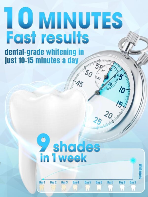 Teeth Whitening Kit for Sensitive Tooth: 35% Carbamide Peroxide White Gel Pens LED Light Whitener with Dental Mouth Trays Professional Bright Brace Oral Care Product System for Home Work Travel