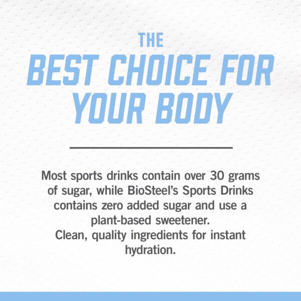 BioSteel Sports Drink, Great Tasting Hydration with 5 Essential Electrolytes, Blue Frost Flavor, 16.7 Fluid Ounces, 12-Pack
