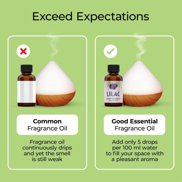 Good Essential Lilac Fragrance Oil 1 fl oz (30 ml) for Diffusers, Soap, Candle Making, Room Spray, Lotions, Aromatherapy