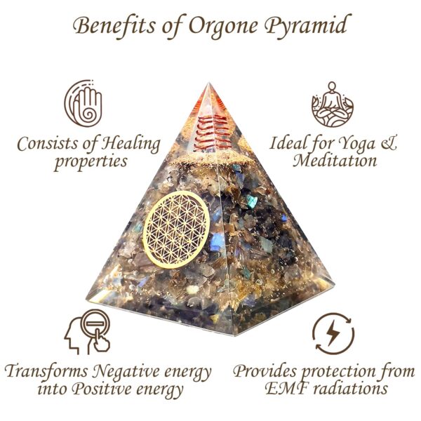 Labradorite Orgone Pyramid with Copper Coil – Healing Crystal for Positive Energy, Chakra Balancing, Meditation & Home Décor