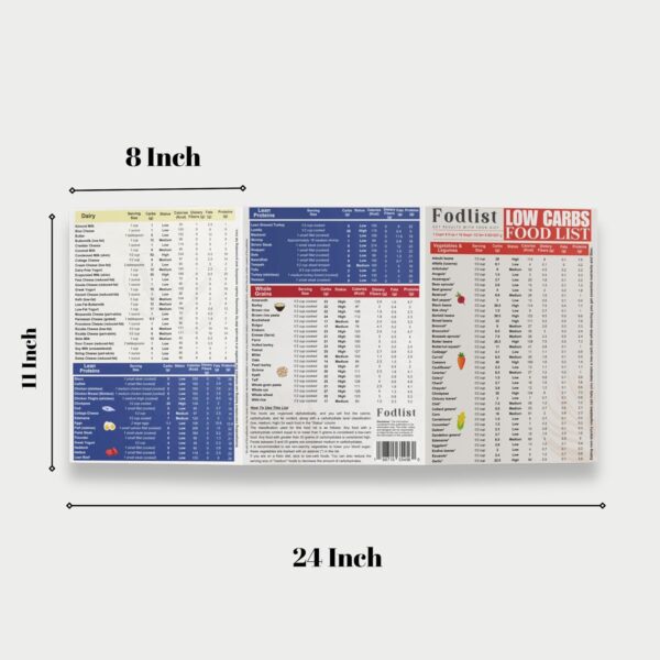 Low Carb Food List. Your Grocery List for a Healthy Low-carb Diet Plan. Perfect for Meal Planning, Carb counting, Calories, Fats, Proteins, and Fibers. Tri-fold. Laminated. 8""x11""