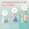 Cherish Baby Care Baby Toothbrush & Toddler Toothbrush Set (0-2 Years) - BPA-Free & Safety-Tested, 2023 Award Winner, Food-Grade Silicone (Pink)