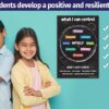 ZOCO Things I Can Control Poster — Mental Health Awareness Item — School Counselor Office Must Haves — Growth Mindset, Positive Posters for Teens — LAMINATED, 12x18 inches