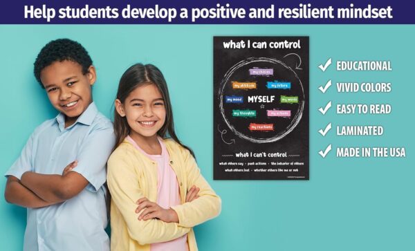 ZOCO Things I Can Control Poster — Mental Health Awareness Item — School Counselor Office Must Haves — Growth Mindset, Positive Posters for Teens — LAMINATED, 12x18 inches