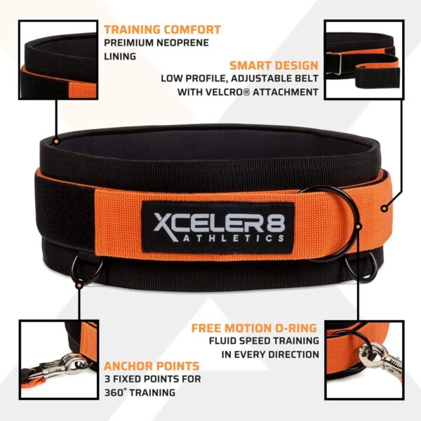 X-PLOSIVE Speed Training Kit / Overload Running Resistance & Release / Harness & Resistance Band, Speed and Agility Equipment for Sprint and Football, Basketball, Soccer / Youth and Adult Ready
