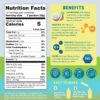 Variety Pack Hydration Sugar-Free Powder Packets |Electrolyte Agua Fresca Drink Mix |Pineapple, Horchata & Cucumber Limeade |15 Single Serve Sticks |Low Calorie, Natural Colors and Flavors