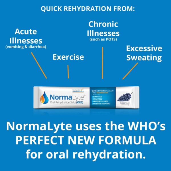 NormaLyte Oral Rehydration Salts-18 Sticks Packs (Yields 500mL per Pack)-Grapes| Energy Supplements, Potassium Supplement, Dehydration Recovery and Quick Absorption