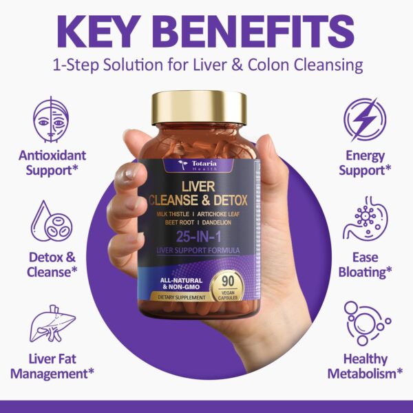 Liver Cleanse Detox & Repair 25-in-1 with Milk Thistle,Dandelion Root,Beetroot, Artichoke Extract for Liver Health Herb Liver Support Supplement Vitamins Zinc, Choline 90 Vegan Capsules