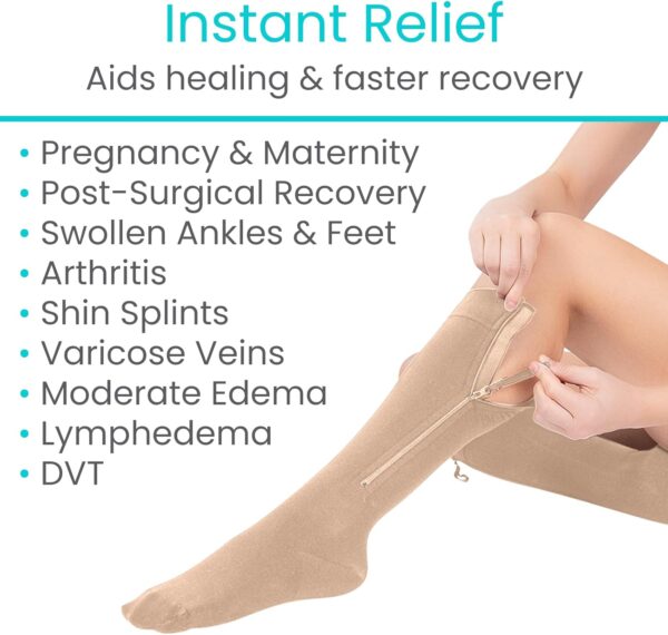 Vive Zipper Compression Socks Medical for Men & Women - 15-20 mmHg Knee High Stockings for Varicose Veins, Recovery, Edema, Post-Surgery Support - Elastic & Comfortable - Easy On for Elderly