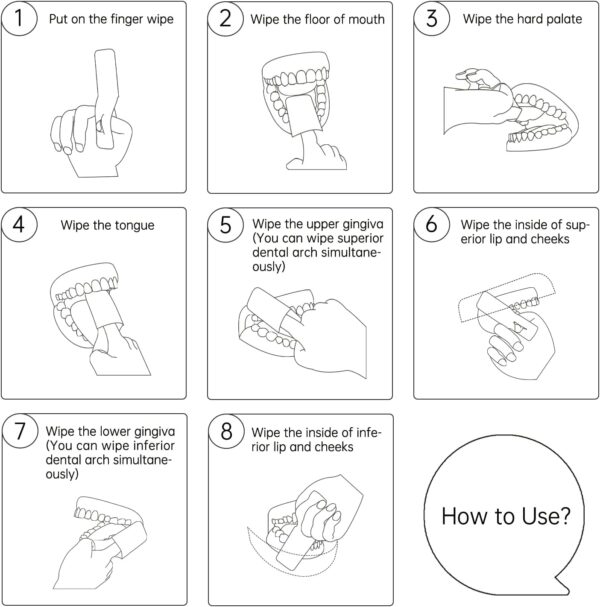 Finger Teeth Wipes for Adults, 60pcs, Oral Brush ups for Teeth Cleaning, Deep Cleaning Teeth Wipes, Gum Cleanning, Teeth Whitening Wipes, Oral mucosa Cleaner, Mint Flavor