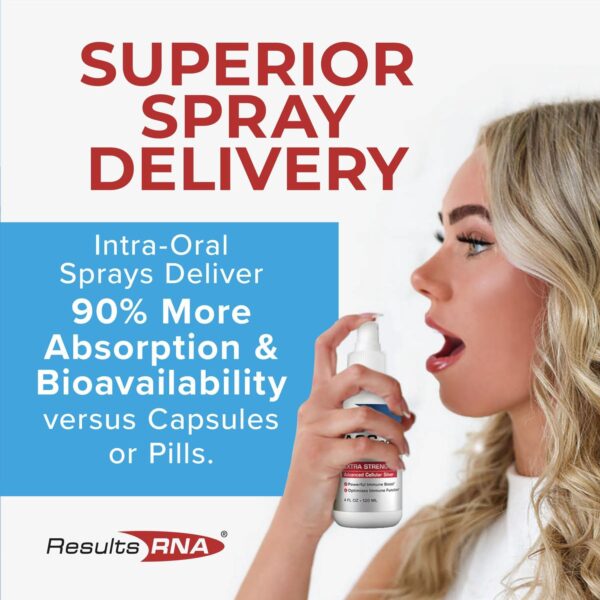 Results RNA – Ultimate Body Detox Extra Strength System – ACS 200 Silver/ACZ Nano Zeolite/ACG Glutathione are Clinically (2 oz - 30 Day)