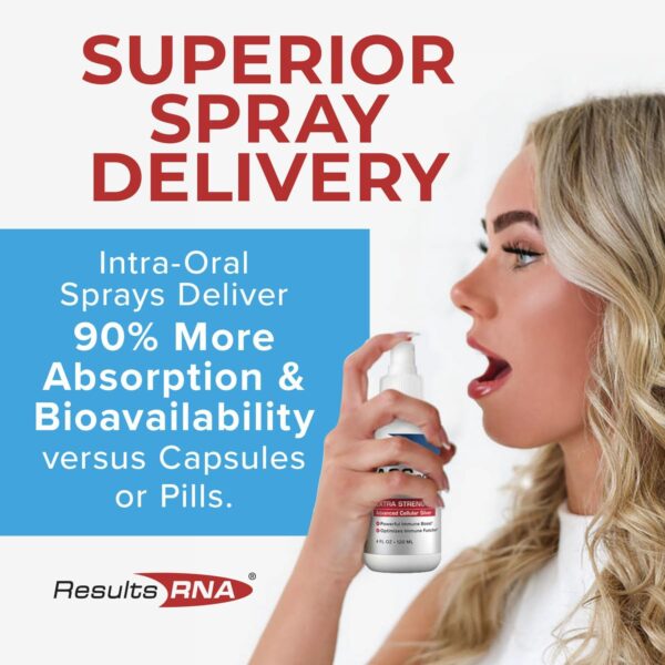 Results RNA – Total Body Detox Extra Strength System – ACS 200 Silver & ACZ Nano Zeolite are Clinically Proven to Detoxify & Boost Immunity. Recommended by Doctors Worldwide (2 oz)