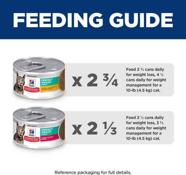 Hill's Science Diet Perfect Weight, Adult 1-6, Weight Management Support, Wet Cat Food, Variety Pack: Liver & Chicken Minced; Chicken Stew, 2.9 oz Can Variety Pack, Case of 24