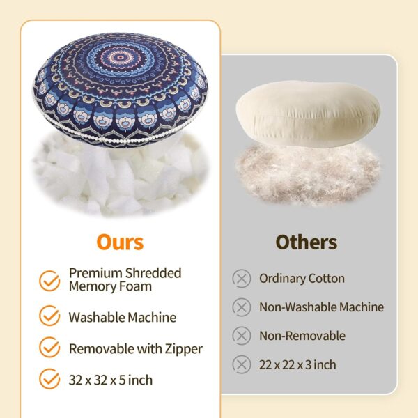 32 inches Meditation Floor Cushion for Adults, 2 Pack Round Large Thick Floor Pillow, Memory Foam Filling, Navy Blue