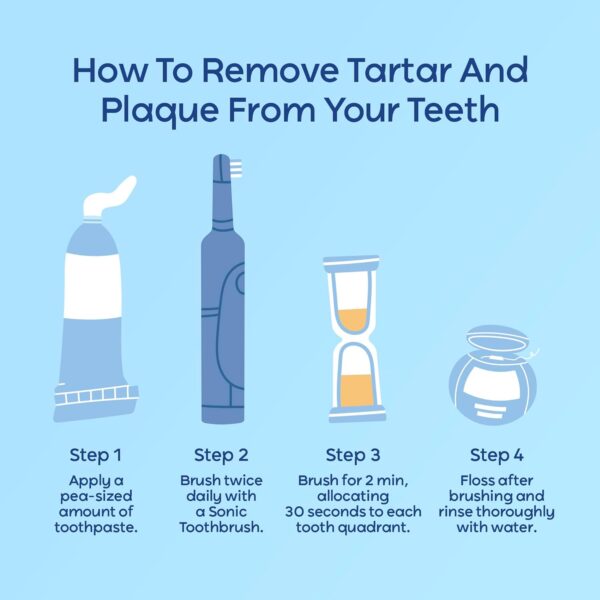Tartar Control Toothpaste for Tartar Removal: Plaque Remover - Plaque Remover for Teeth - Tartar Remover for Teeth - Hard Plaque Remover - Plaque Toothpaste - Removes Plaque, Prevents & Reduces Tartar