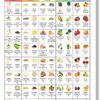 Rich Plant-based Protein Chart Wall Art Top Protein Foods Poster Keto Diet Meal Planning High Proteins Guide Print Vegetable and Fruit Protein Guide Poster Unframed 12x16inch