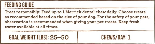 Merrick Fresh Kisses Natural Dental Chews Toothbrush Shape Treat Infused With Real Mint Medium Dogs - 30 ct. Box