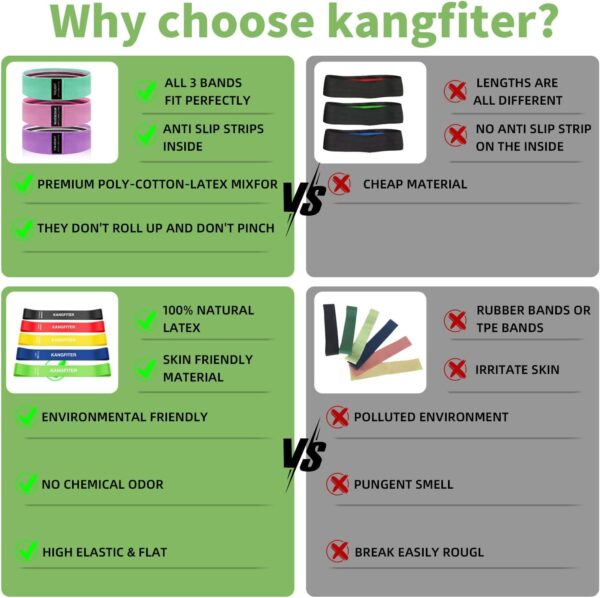 Non-Slip Fabric Resistance Bands for Working Out, Loop Exercise Bands for Booty Leg, Butt, Glute, Stretch Workout Bands for Women & Men, Hip Elastic Bands for Home Gym Fitness, Yoga, Pilates