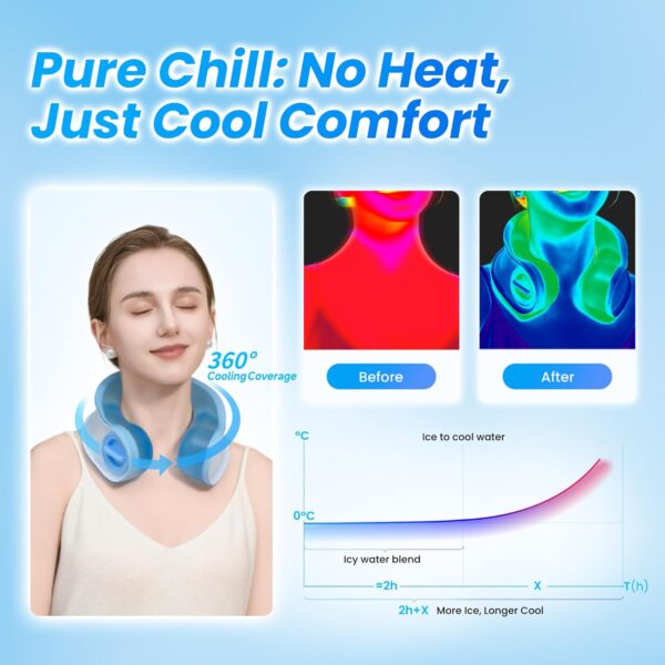samply OutCool U-Flex Cooling Pack, Ice-fillable Portable Neck Cooler, Needless Hand Held, Cold Neck Wraps for Outdoor Sports, Travel, Camping, for Mother's and Father's Birthday, Berry Pink