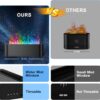 Colorful Flame Fire Diffuser Humidifier, 7 Colors Changing Oil Diffuser, Ultra-Quiet Aroma Essential Oils Aromatherapy Diffusers for Large Room, Bedroom, Office(Timeable, Waterless Auto off-150ml)