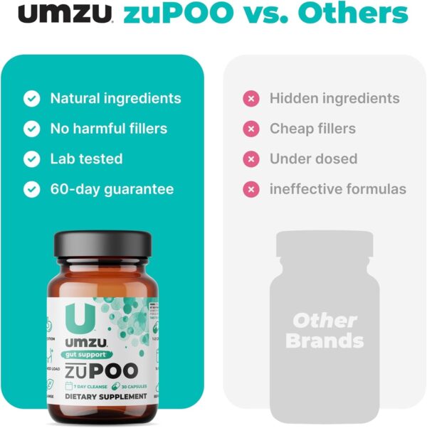 UMZU zuPOO Natural Colon Cleanse, Constipation Relief & Detox Supplement for Women & Men, Cascara Sagrada, Magnesium, Milk Thistle, Apple Cider Vinegar (15 Day Supply | 30 Capsules)