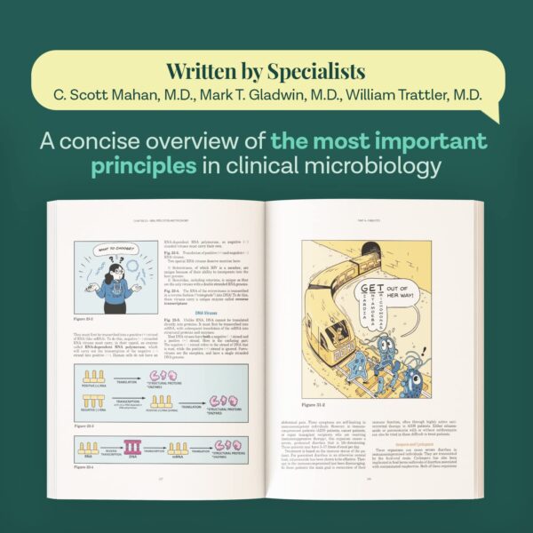 Clinical Microbiology Made Ridiculously Simple: Color Edition