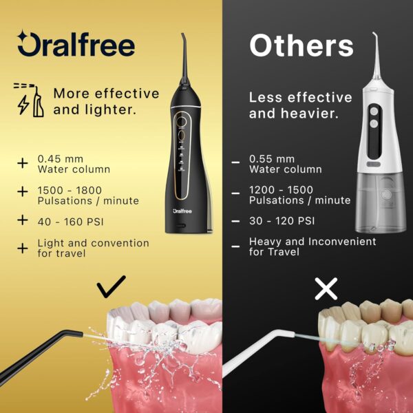 Oralfree Water Dental Flosser Teeth Pick - Cordless Portable Floss Picks Rechargeable Travel Pik Irrigation Cleaner IPX7 Waterproof Oral Irrigator Electric Flossing Machine for Home Teeth Cleaning