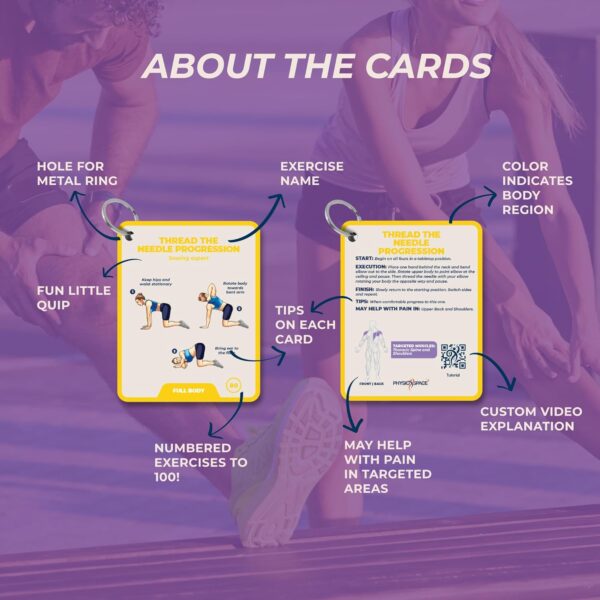 Unlock Pain Relief: 100 Stretching Exercise Flashcards for Yoga, Pilates, Physical Therapy, & Functional Movement! Replace Stretch Bands or Straps with The Ultimate Flexibility Tool!
