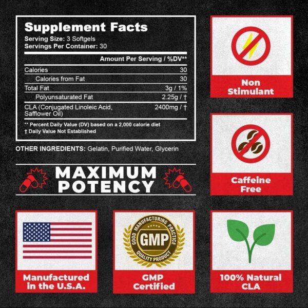 UNALTERED Belly Fat Burner for Men - Natural Weight Loss Pills to Support Reduced Body Fat, Preservation of Lean Muscle Mass, and a Healthy Metabolism - CLA Dietary Supplement - 90 Softgel Capsules
