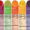 LEMONKIND 3-Day CORE Nutrient-Dense Cleanse: Detox, Boost Energy, Manage Weight, Break Bad Habits - Plant-Based, Non-GMO, Gluten-Free, Pressed, No Concentrates - 24 juices.