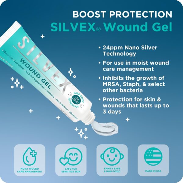 Be Smart Get Prepared SILVEX Wound Gel