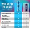 Odyssey 222 Energy Drink, Pre Workout, 222mg Caffeine, Clean Energy Drinks, L Theanine, Lions Mane, Cordyceps & Green Tea for Energy, Focus & Mood Boost, Low Calorie, Blue Raspberry, 12 Fl oz, 12 Pack
