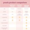 Reup Collagen Protein Smoothie - 12g Protein, 10g Collagen, Dairy Free, Ready to Drink - High Protein Snacks for Adults, Dairy Free Protein Shakes, Protein Pouches Adult, Smoothie Pouches - 8 Count
