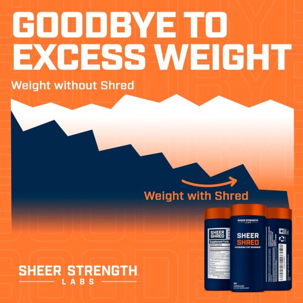 71r7Lu0xhML._AC_SL1500_.jpg Thermogenic Capsaicin Supplements Premium Supplement for Men, Jitter Free Blend of Capsaicin, Rauwolscine, Forskohlii & L-Carnitine Supplement - 30SV