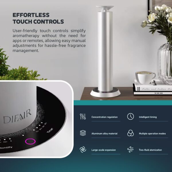 Waterless Essential Oil Diffuser - Wireless Aromatherapy Diffuser Oil Machine - Fragrance Oil Scent Diffusers for Home - Cold Air Diffuser for Office - Aroma Diffuser for Home, Hotel, Spa