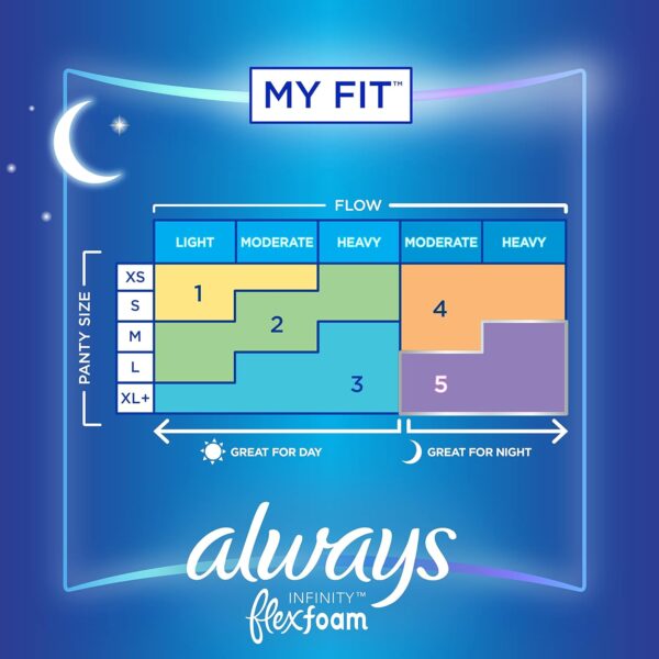 Always Infinity Feminine Pads for Women, Size 5 Extra Heavy Overnight, with wings, unscented, 22 Count x 3 Packs (66ct Total)