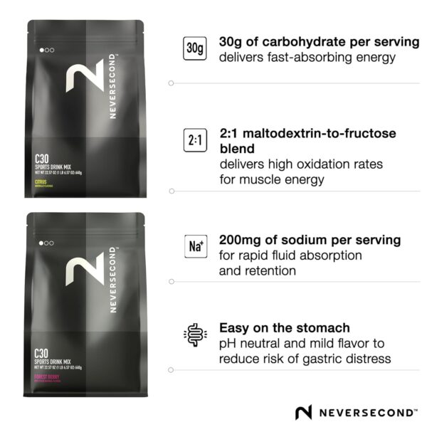 Neversecond C30 Sports Drink, High-Performance Electrolyte Hydration & Nutrition, Never2 Sports Drink Mix for Triathlons, Cycling, Ironman & Marathons – Forest Berry - (640g, 20 Serving-Count)