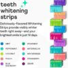 Zimba Coconut Flavored Teeth Whitening Strips | Vegan, Enamel Safe Hydrogen Peroxide Teeth Whitener for Coffee, Wine, Tobacco, and Other Stains | 14 Day Treatment | Coconut