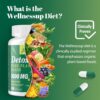 2000 MG Plant-Based Detox Cleanse – Natural Toxin Flush for Liver, Gut & Colon – Antioxidant & Digestive Support – Zeolite Detox – Fast-Acting Detox Complex for Women & Men – 120 Capsules