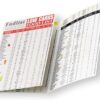 Low Carb Food List. Your Grocery List for a Healthy Low-carb Diet Plan. Perfect for Meal Planning, Carb counting, Calories, Fats, Proteins, and Fibers. Tri-fold. Laminated. 8""x11""
