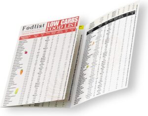Low Carb Food List. Your Grocery List for a Healthy Low-carb Diet Plan. Perfect for Meal Planning, Carb counting, Calories, Fats, Proteins, and Fibers. Tri-fold. Laminated. 8""x11""